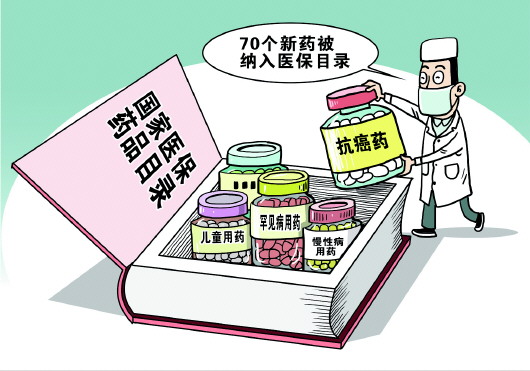 贵州日报：支持药品创新信号明确 