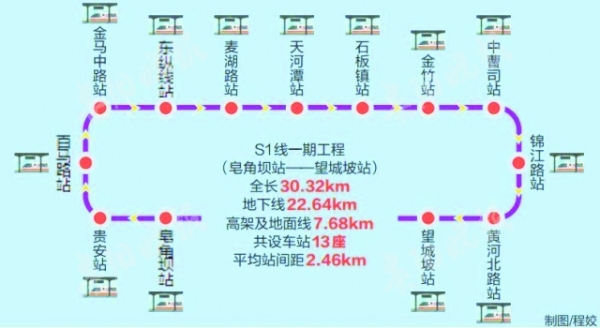 去贵安新区将更便利！贵阳市轨道交通S1线开工