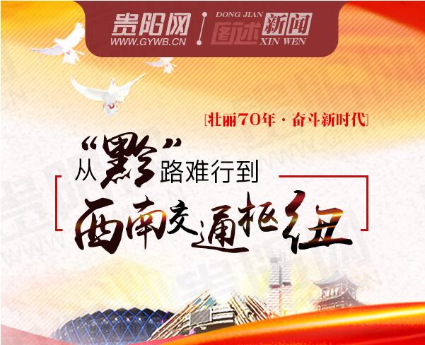 【图解】从“黔”路难行到西南交通枢纽