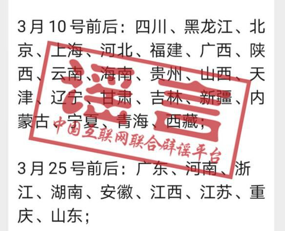 贵州等多个省份3月10日前后将解除限制？谣言！