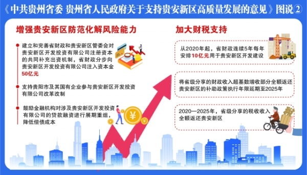 贵阳市与贵安新区推动政务服务互联互通