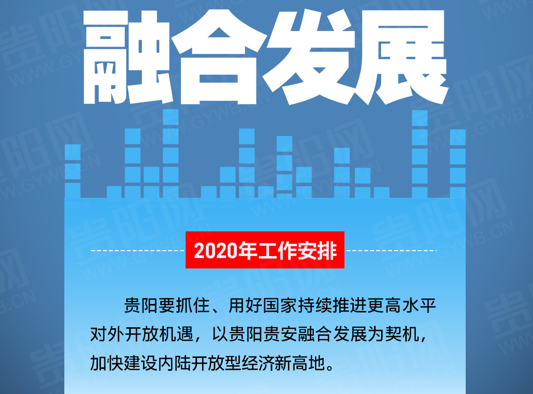 2020年，贵阳将加快建设内陆开放型经济新高地
