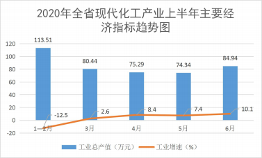 贵州2017年工业经济总量_贵州工业技术学院照片