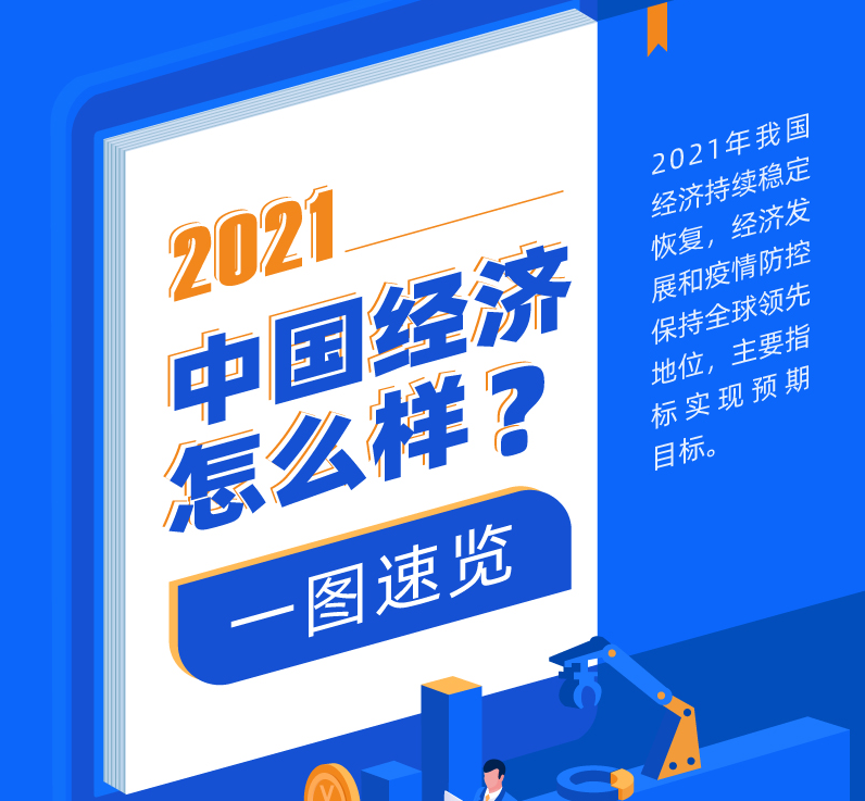 2021中国经济怎么样？一图速览