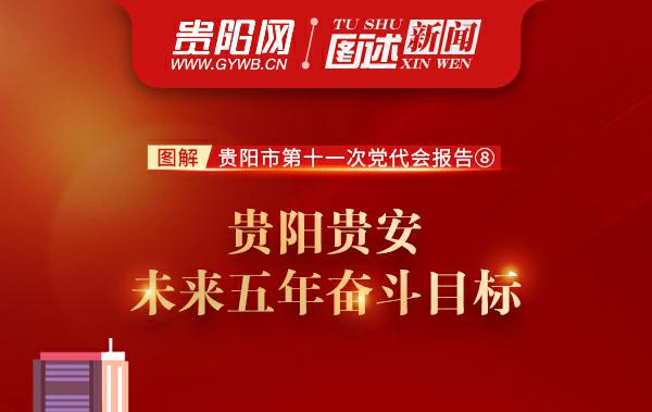 图解贵阳市第十一次党代会报告⑧：贵阳贵安未来五年奋斗目标