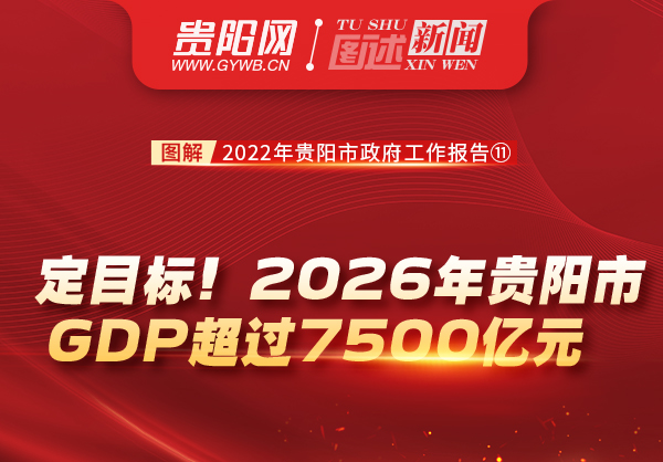 图解2022年贵阳市政府工作报告⑪：定目标！2026年贵阳市GDP超过7500亿元