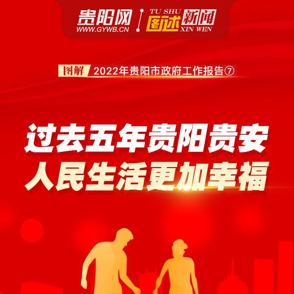 图解2022年贵阳市政府工作报告⑦：过去五年 贵阳贵安人民生活更加幸福