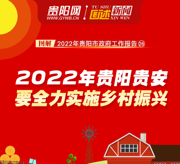 图解2022年贵阳市政府工作报告㉖：2022年贵阳贵安要全力实施乡村振兴