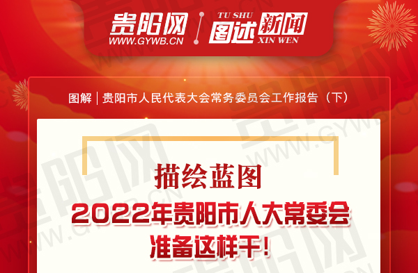 【图解】描绘蓝图|2022年贵阳市人大常委会准备这样干！