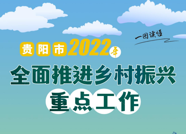【图解】贵阳市2022年全面推进乡村振兴重点工作