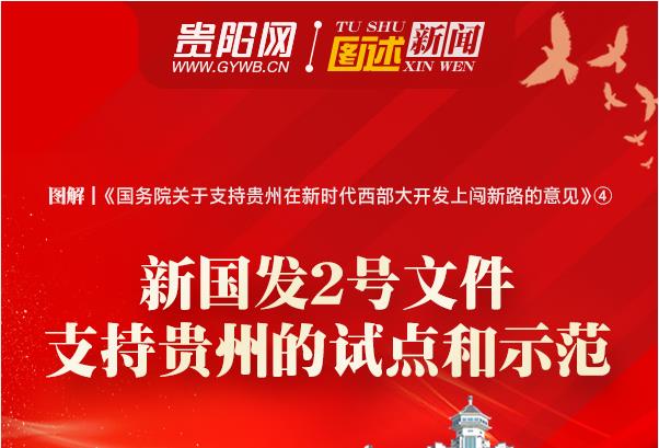 【图解】新国发2号文件支持贵州的试点和示范