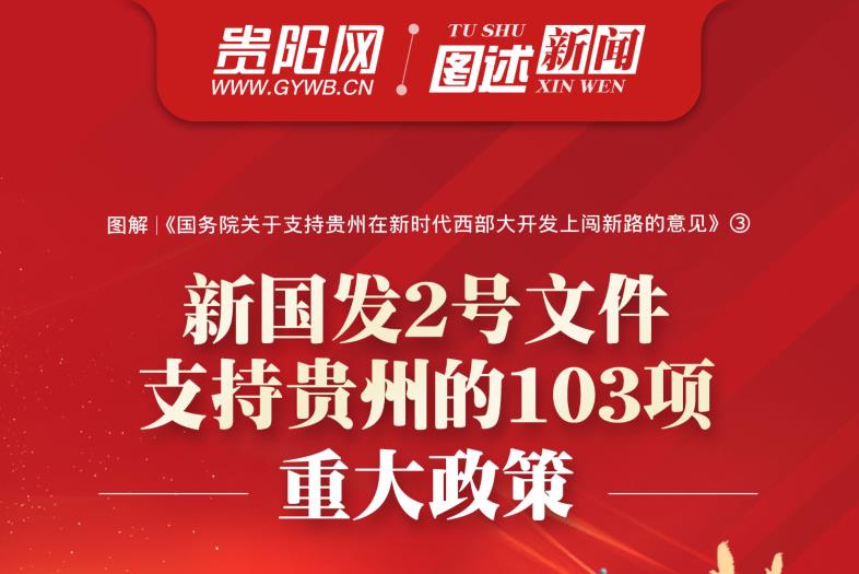 【图解】新国发2号文件支持贵州的103项重大政策