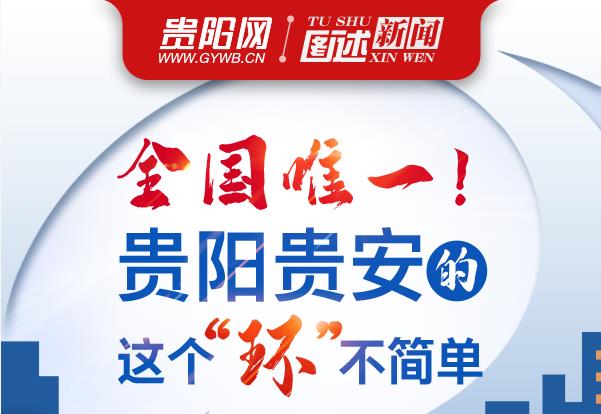 【图解】全国唯一！贵阳贵安的这个“环”不简单