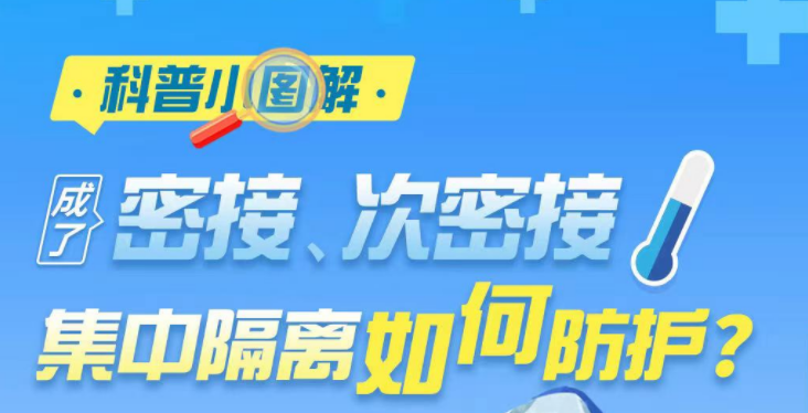 【科普图解】成了密接、次密接集中隔离如何防护?