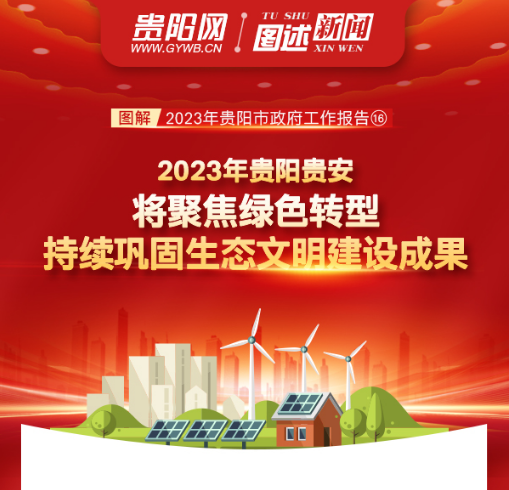 图解2023年贵阳市政府工作报告⑯：2023年贵阳贵安将聚焦绿色转型 持续巩固生态文明建设成果