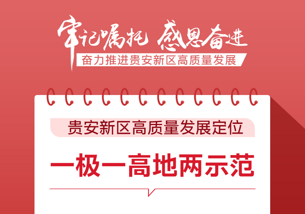 海报组图 | 贵安新区高质量发展“划重点”！