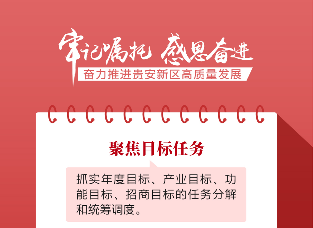 海报 | “六聚焦”全力推进贵安新区大变样！