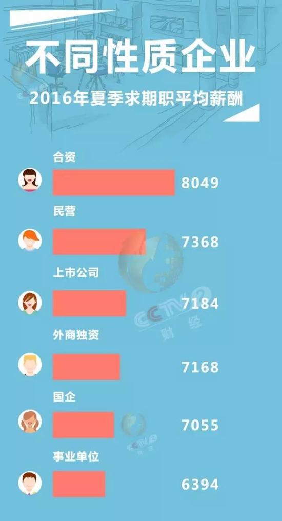 李克勤_2016李克勤收入