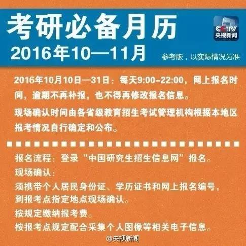2017全国研究生报名时间确定 部分考试科目有
