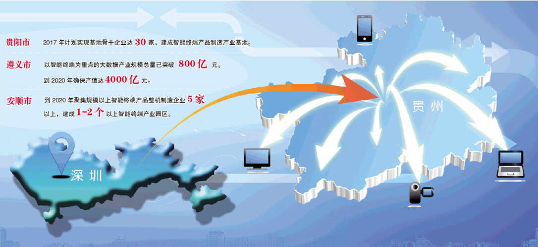 新蒲新区GDP_新蒲新区地图(3)