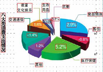 万元gdp电耗贵阳_19省万元GDP电耗低于全国平均水平快来看看你关注的省份排第几？