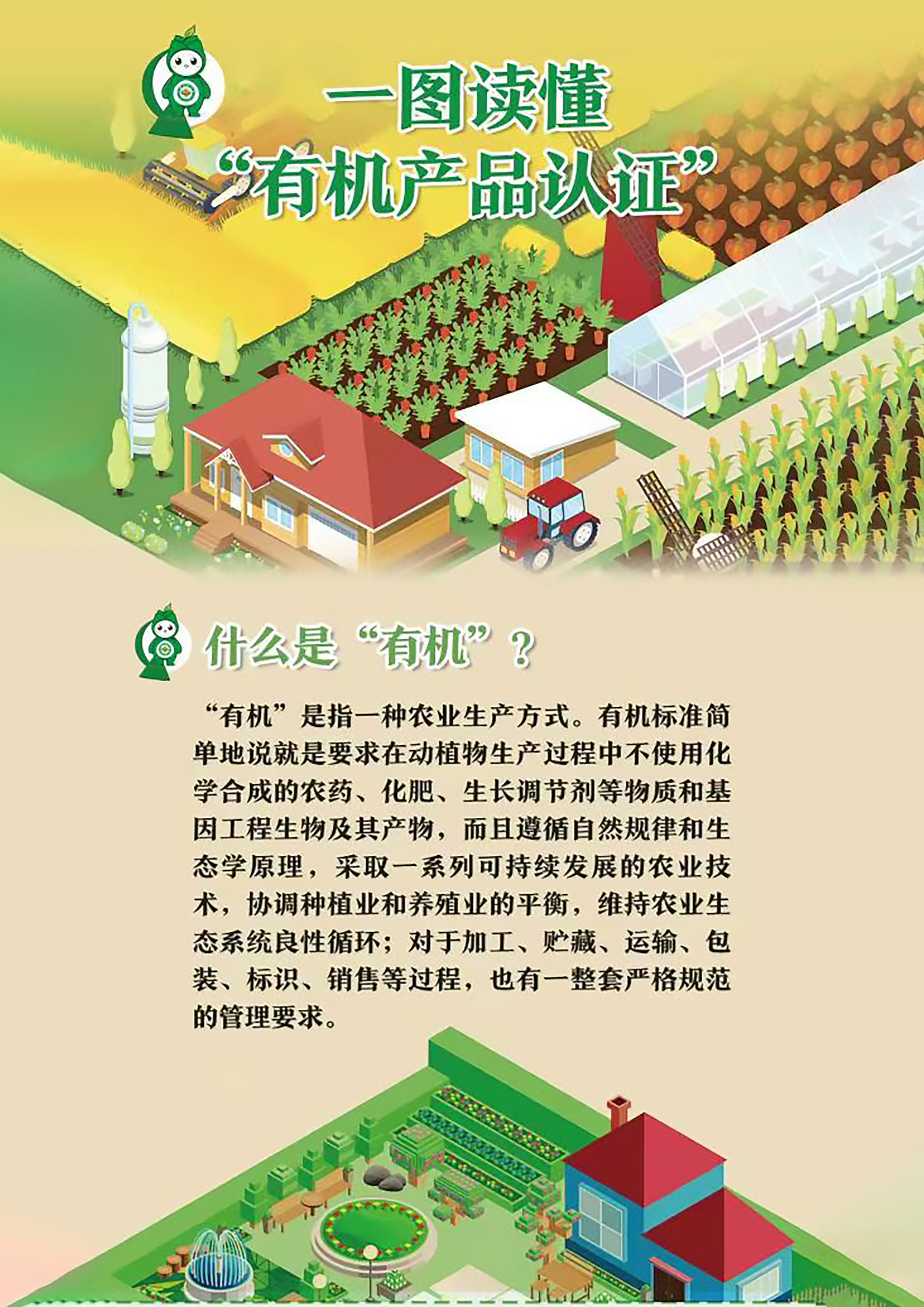 2021全国有机产品认证宣传周知识普及一什么是有机
