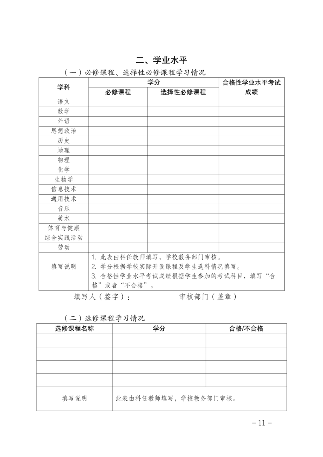 贵州省普通高中学生综合素质评价实施办法修订稿出炉