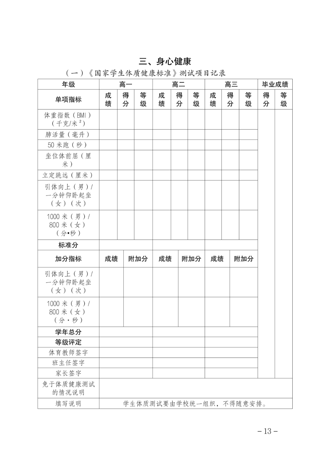 贵州省普通高中学生综合素质评价实施办法修订稿出炉
