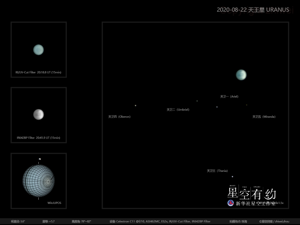 星空有约丨11日金星合天王星看爱神会天神