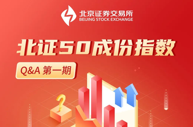热点资讯 | 北证50成份指数Q&A第一期