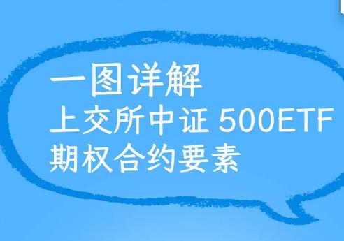 金融知识普及月 | 一图详解上交所中证500ETF期权合约要素