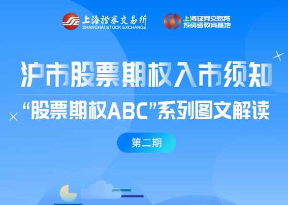 金融知识普及月 | “股票期权ABC”系列图文第二期：沪市股票期权入市须知