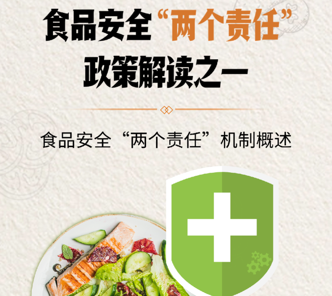 食品安全“两个责任”政策解读之一