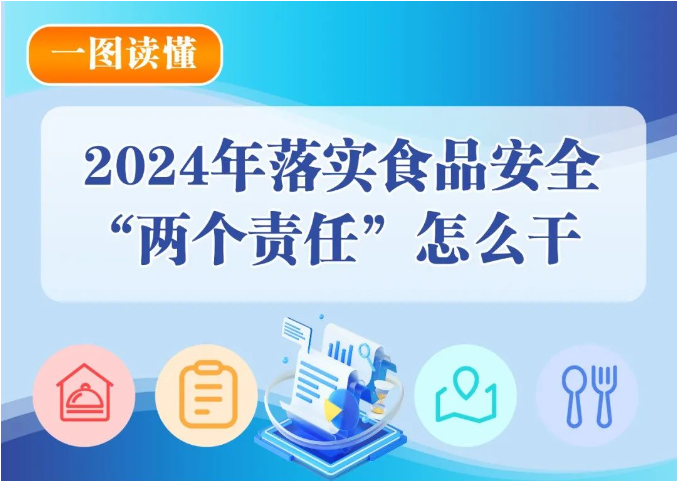 一图读懂丨2024年落实食品安全“两个责任”怎么干