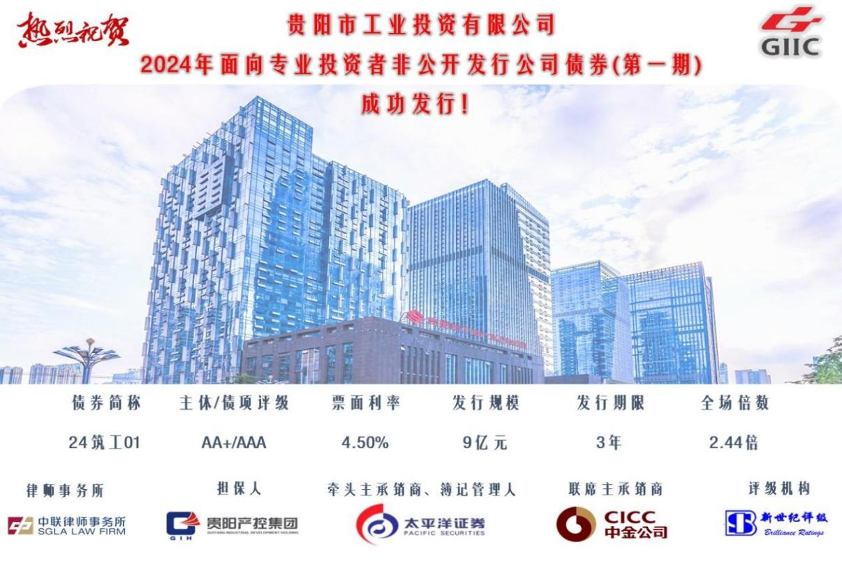 市工投公司2024年面向专业投资者非公开发行公司债券(第一期)成功发行！
