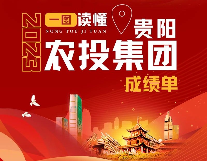 一图读懂贵阳农投集团2023年成绩单