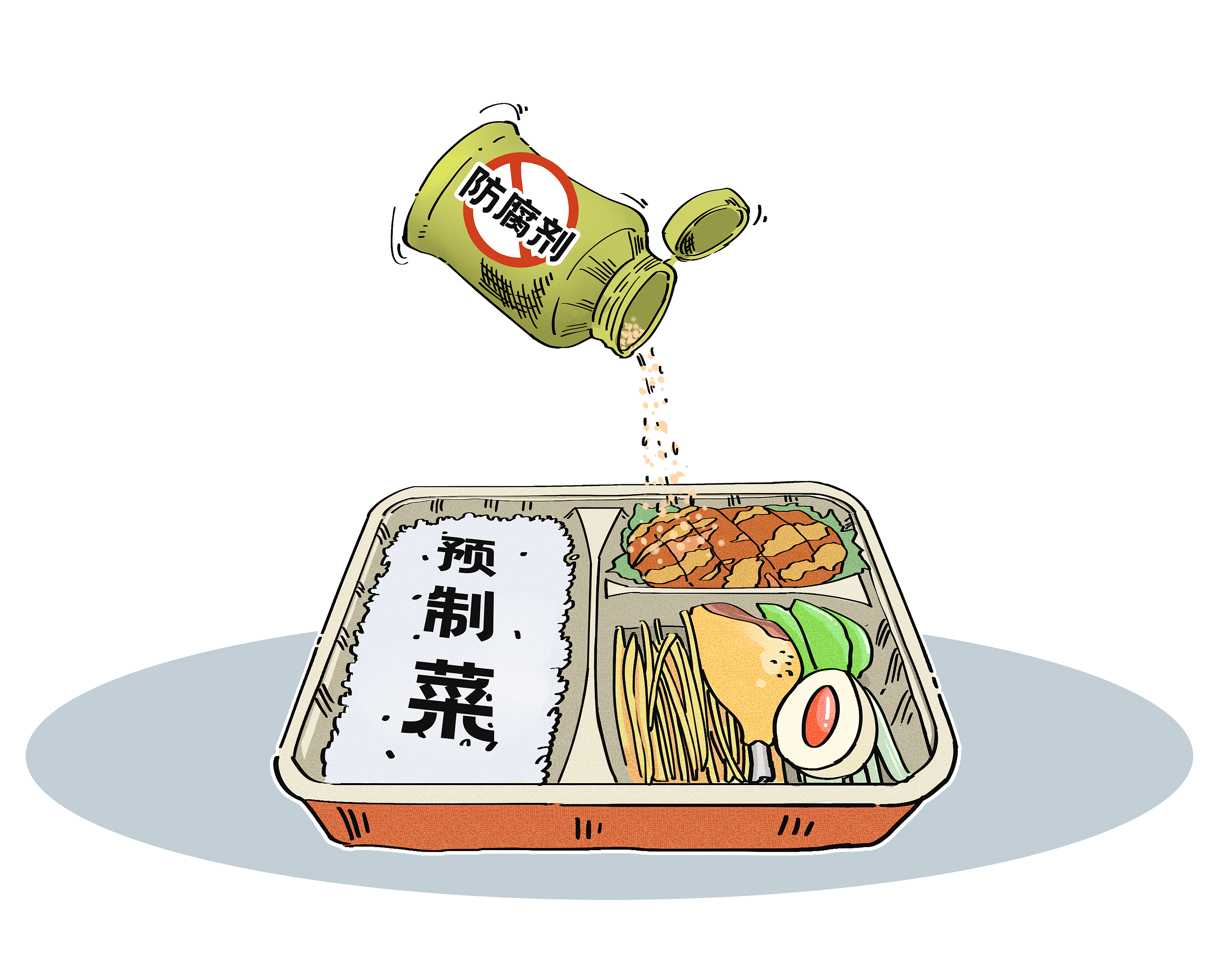 市场监管总局等六部门联合印发《关于加强预制菜食品安全监管 促进产业高质量发展的通知》