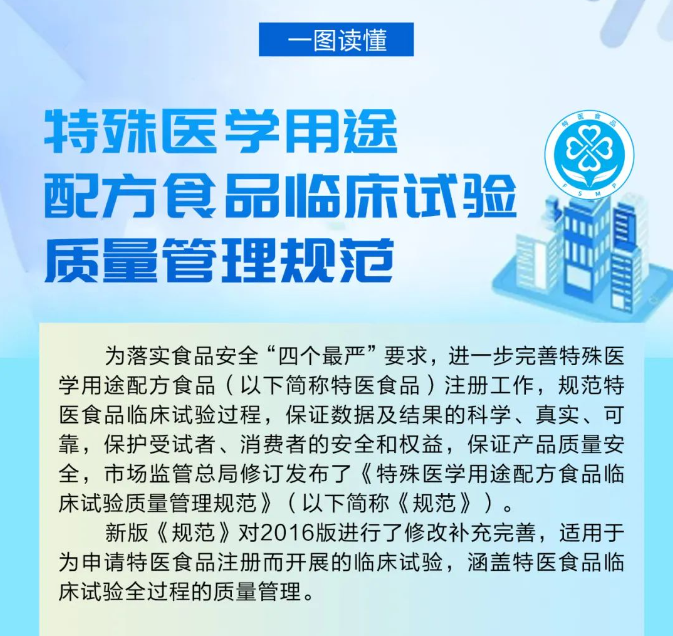 关注！特医食品临床试验规范最新调整