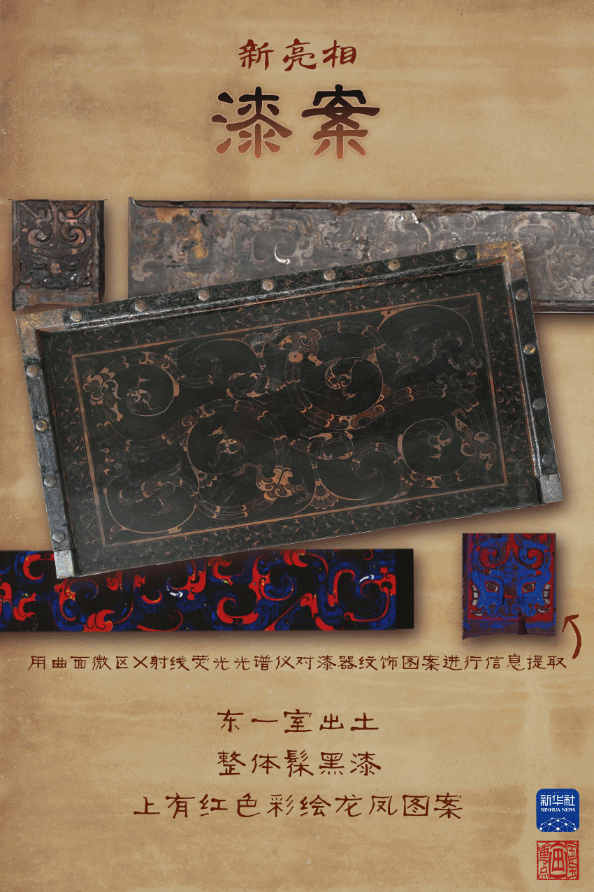 国宝画重点丨武王墩墓宝贝又上新!墓主身份可能是