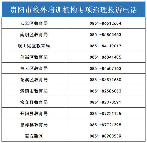 暑假期间校外培训致全市学生家长的一封信