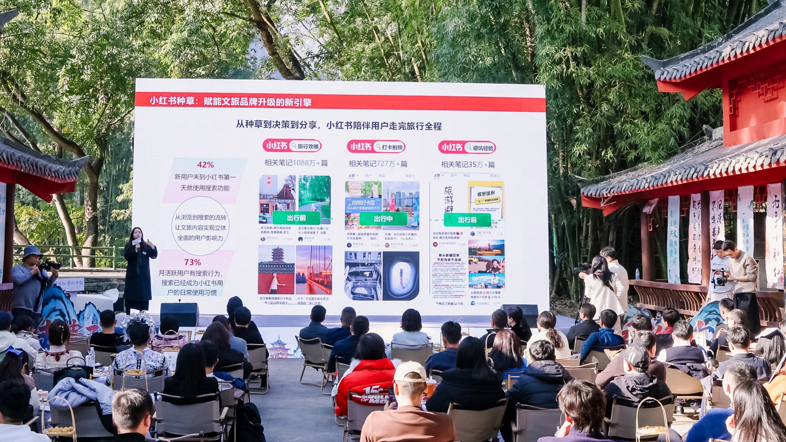 贵州易伙人科技有限公司运营经理刘淑贤分享《小红书种草：赋能文旅品牌升级的新引擎》