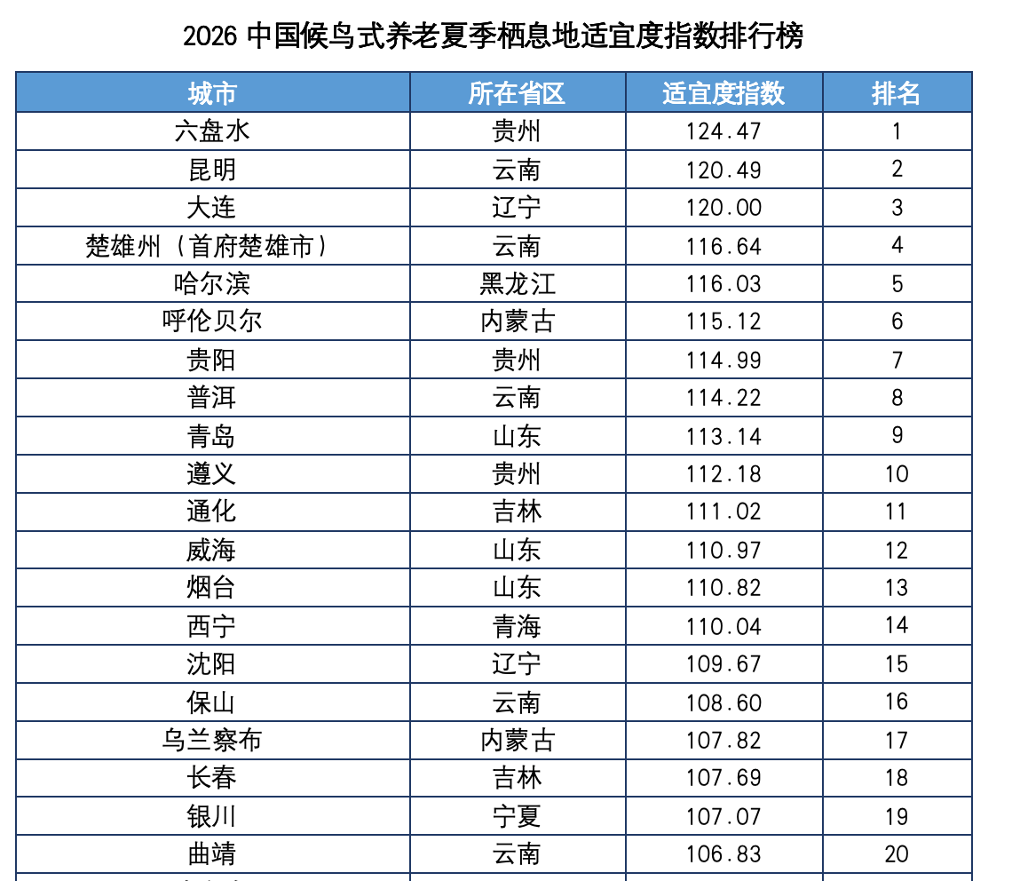微信图片_2026-07-11_142131_439